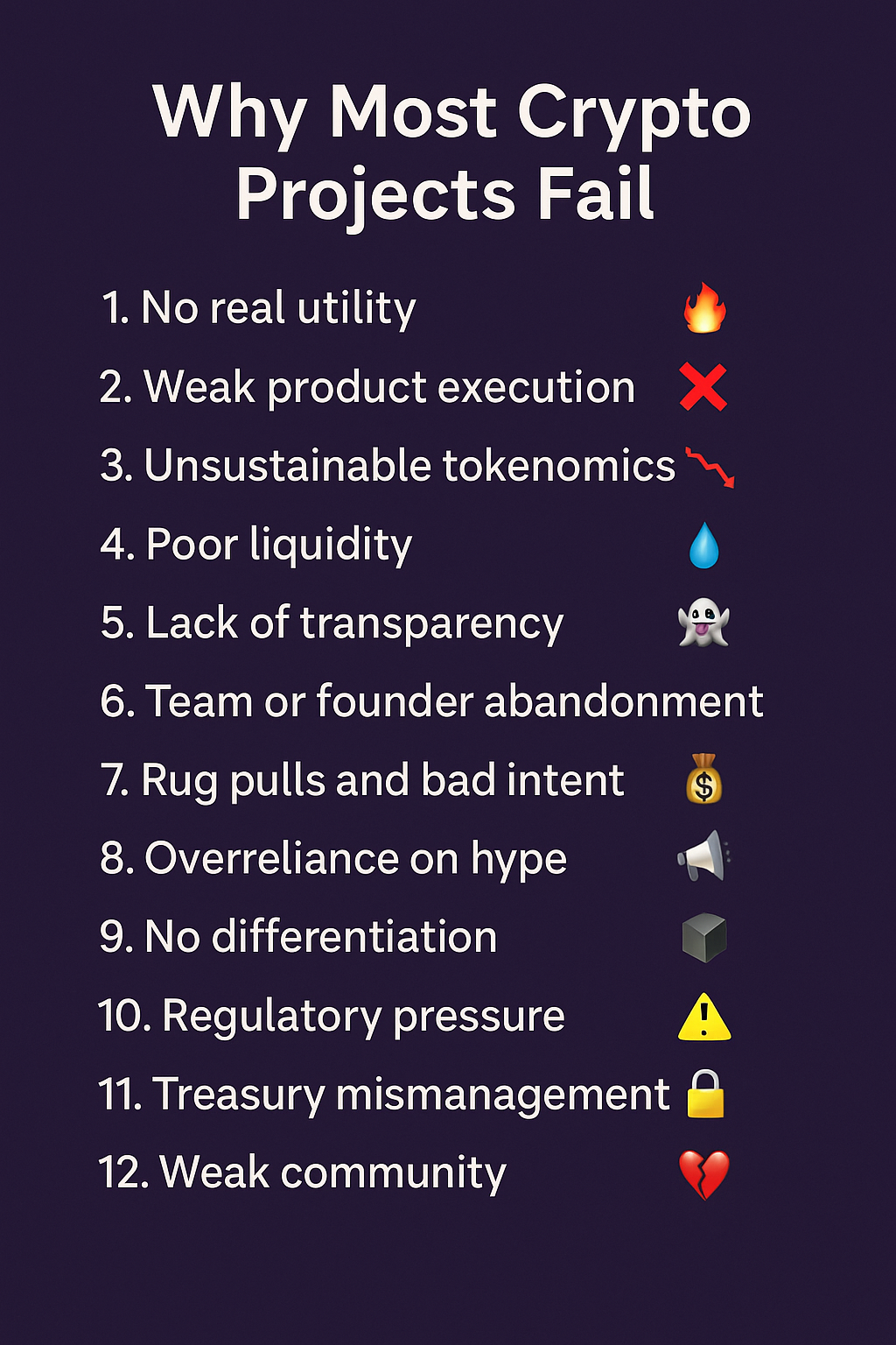Why Crypto Projects Fail